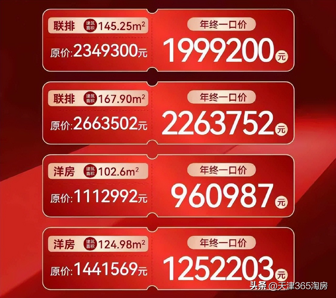 新年降价楼盘一览表,楼市热门楼盘降价