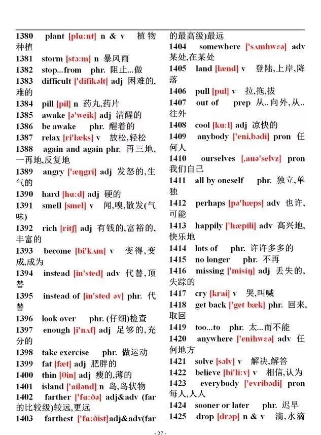 初中英语1600个单词速记表附音标,英语单词大全10000个带音标