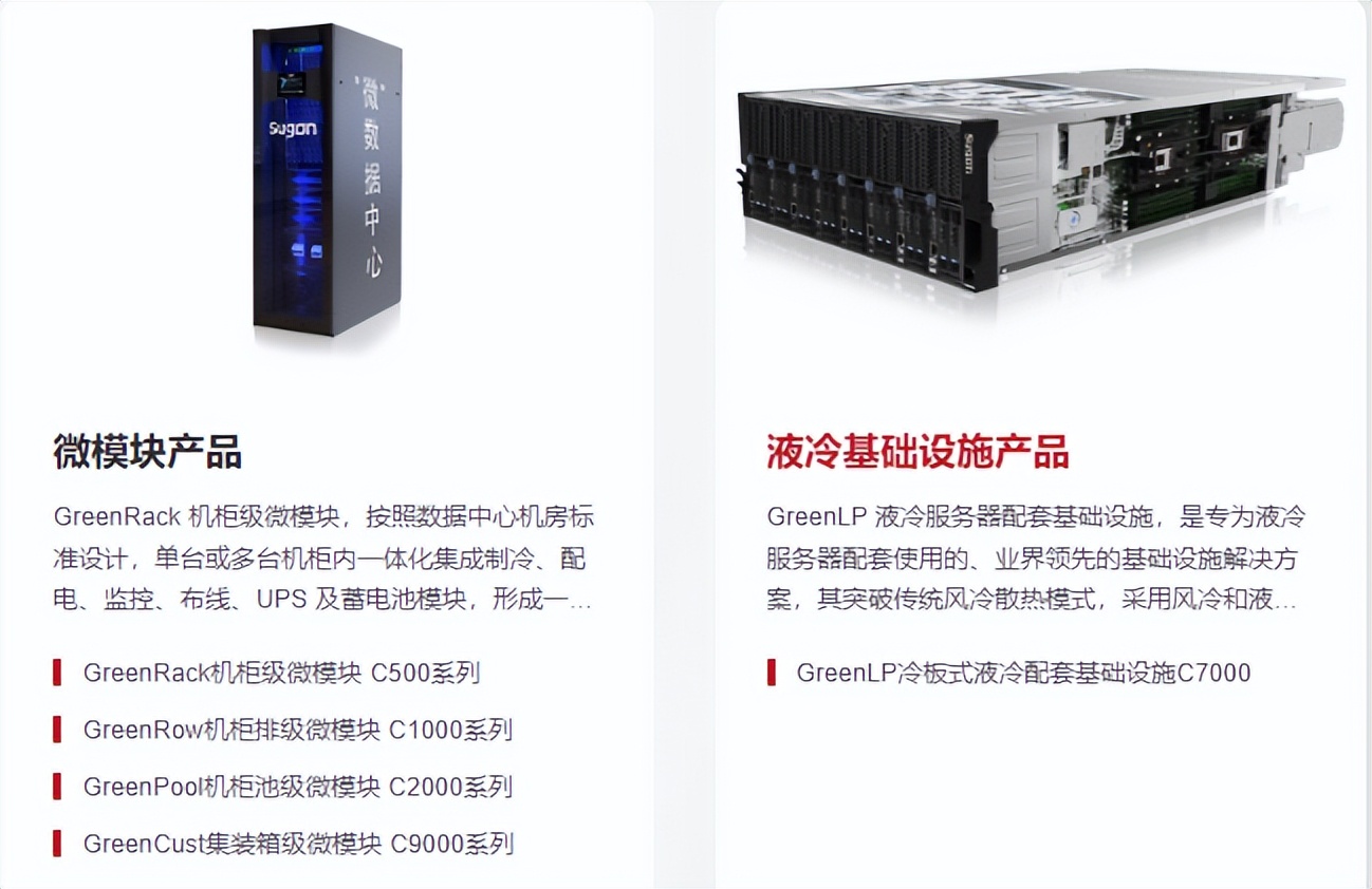 中科曙光行业分析个股行情,沪深股市个股中科曙光