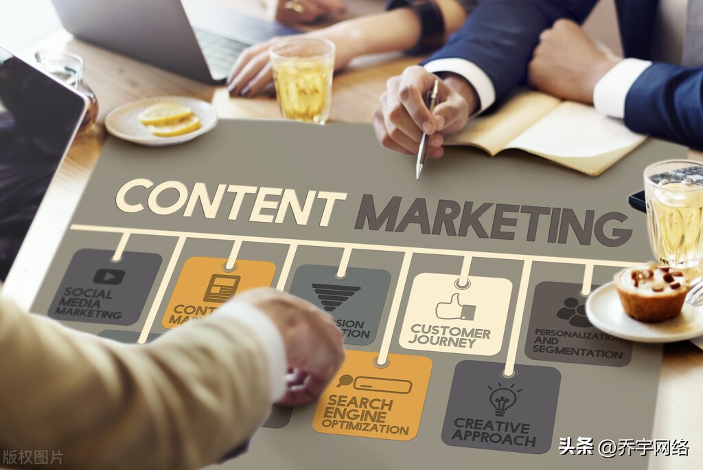 网络营销推广代理怎么做,网络营销市场推广怎么做好