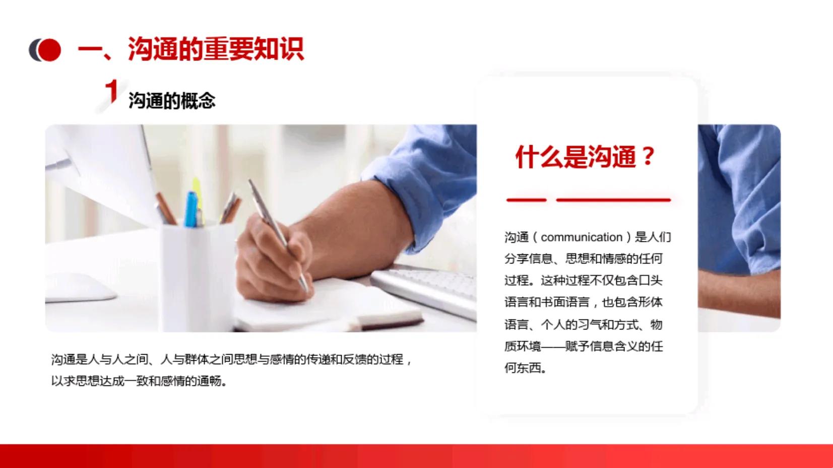 有效沟通培训课件ppt,职场有效沟通ppt课件免费