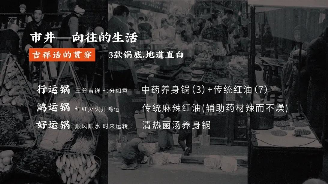 火锅品牌策划设计方案,餐饮火锅店品牌策划