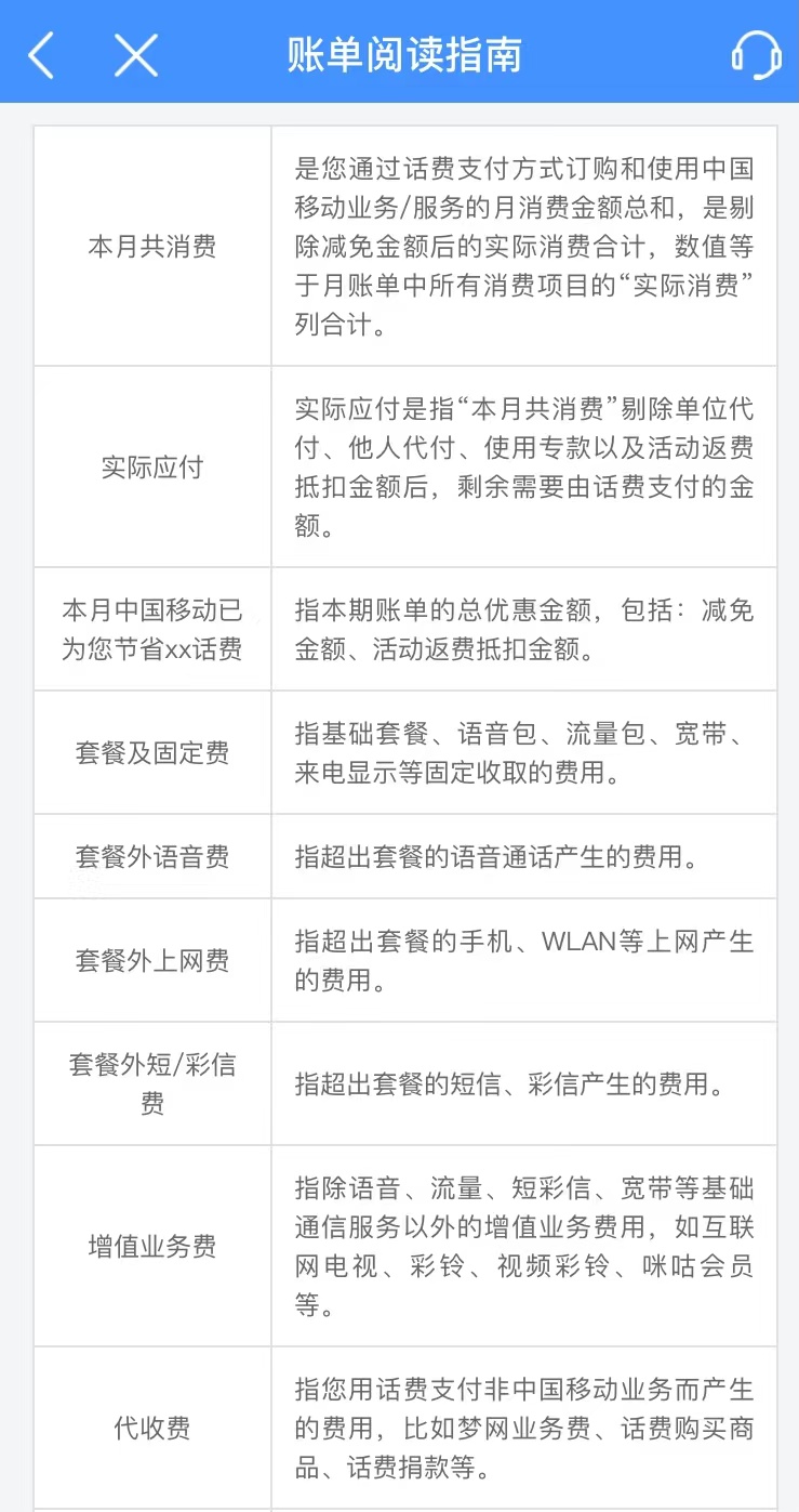 资费套餐一览表大全,如何查询套餐外流量收费情况