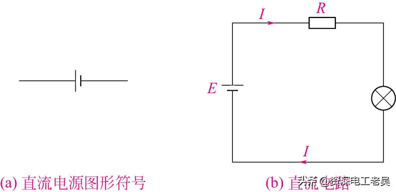 直流电路与交流电路知识点,直流电与交流电基础知识图文