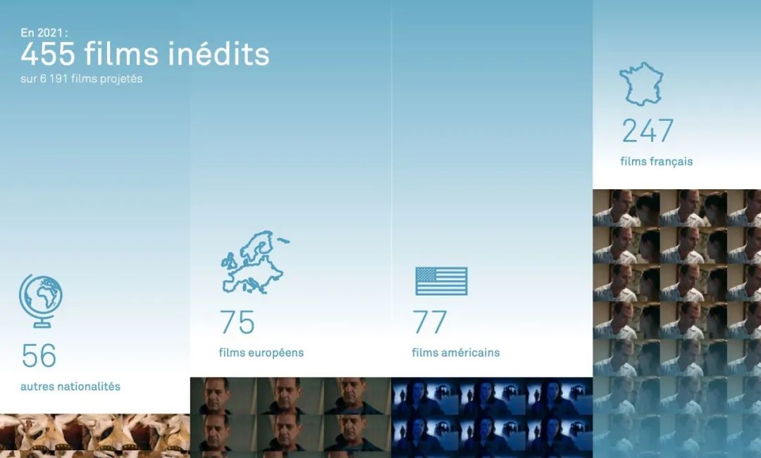 进口影片是啥,国内上映进口片年表