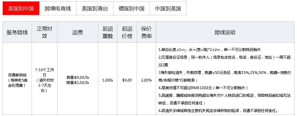 2022靠谱的美国海淘转运公司推荐+运费价格详解