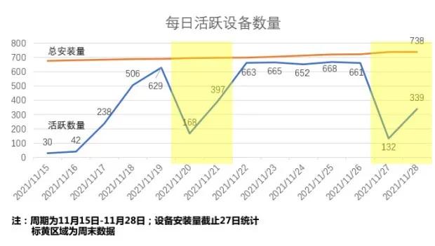 翼鸥ClassIn：振兴乡村教育和县域教育的实践