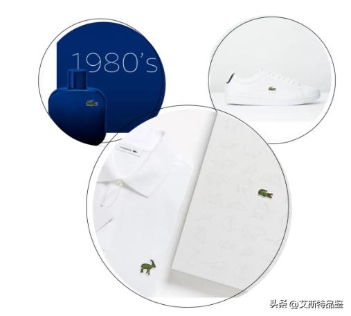 lacoste是哪年进中国市场的,lacoste中国制造