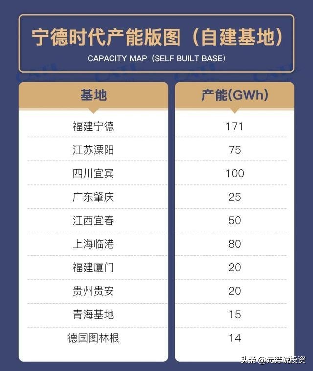 开挂的城市！宁德，从东南沿海黄金断裂带到全球新能源之都