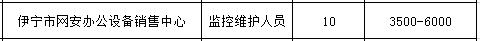 伊犁师范大学专场招聘会,伊宁市大型招聘会在哪开