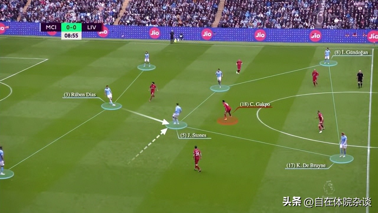 英超打法特点,英超新赛季阵容战术动画