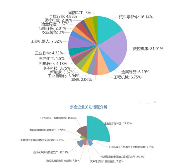 青岛国际智能机床展,青岛机床展2023国际品牌