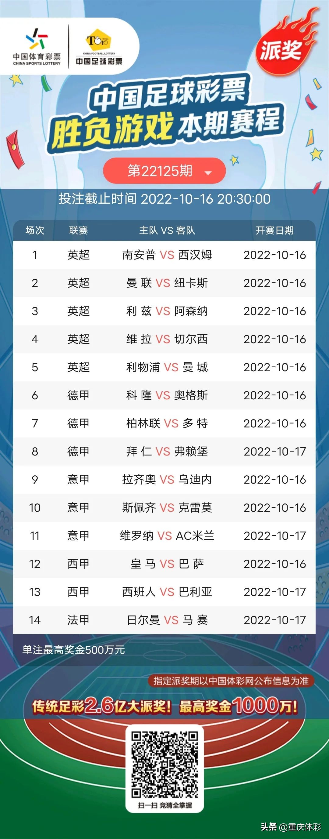 传足2021101期奖金,传足14场单式票中奖