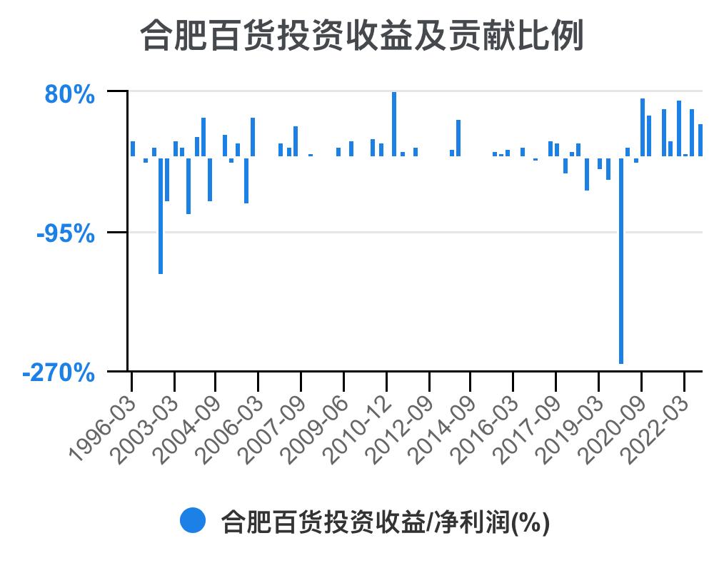 一分钟看懂企业财务,一次看懂资本论全套