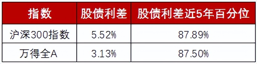为什么基金最近怎么跌得这么大,为什么最近基金跌得那么厉害