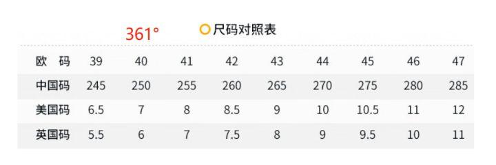 国产鞋为什么一般都是44码,为什么国产鞋没有46码