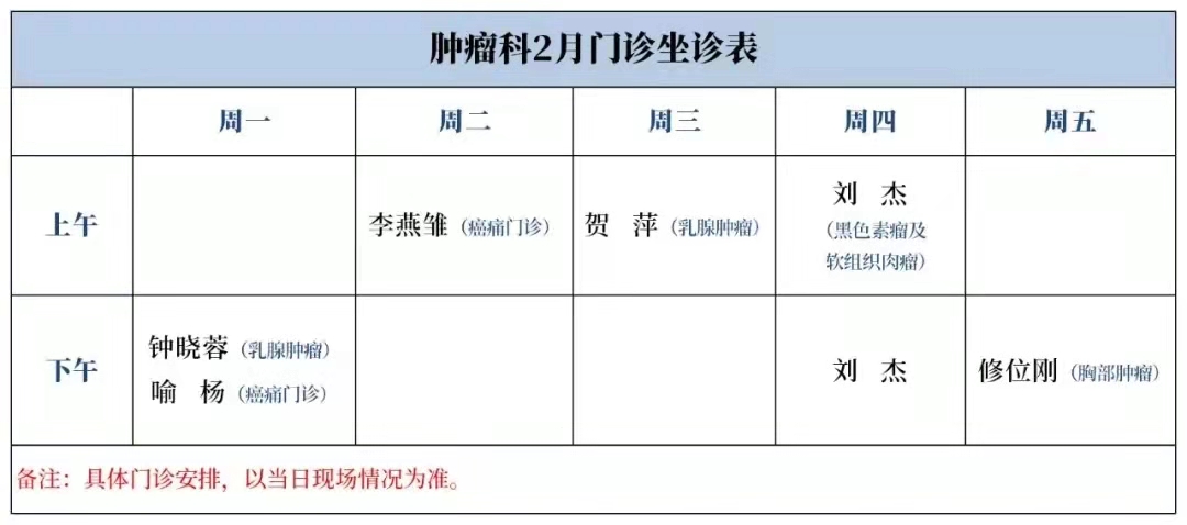 鍗庤タ鍖婚櫌浜斾竴鏀惧亣闂ㄨ瘖瀹夋帓,鍗庤タ鍖婚櫌鍋囨湡