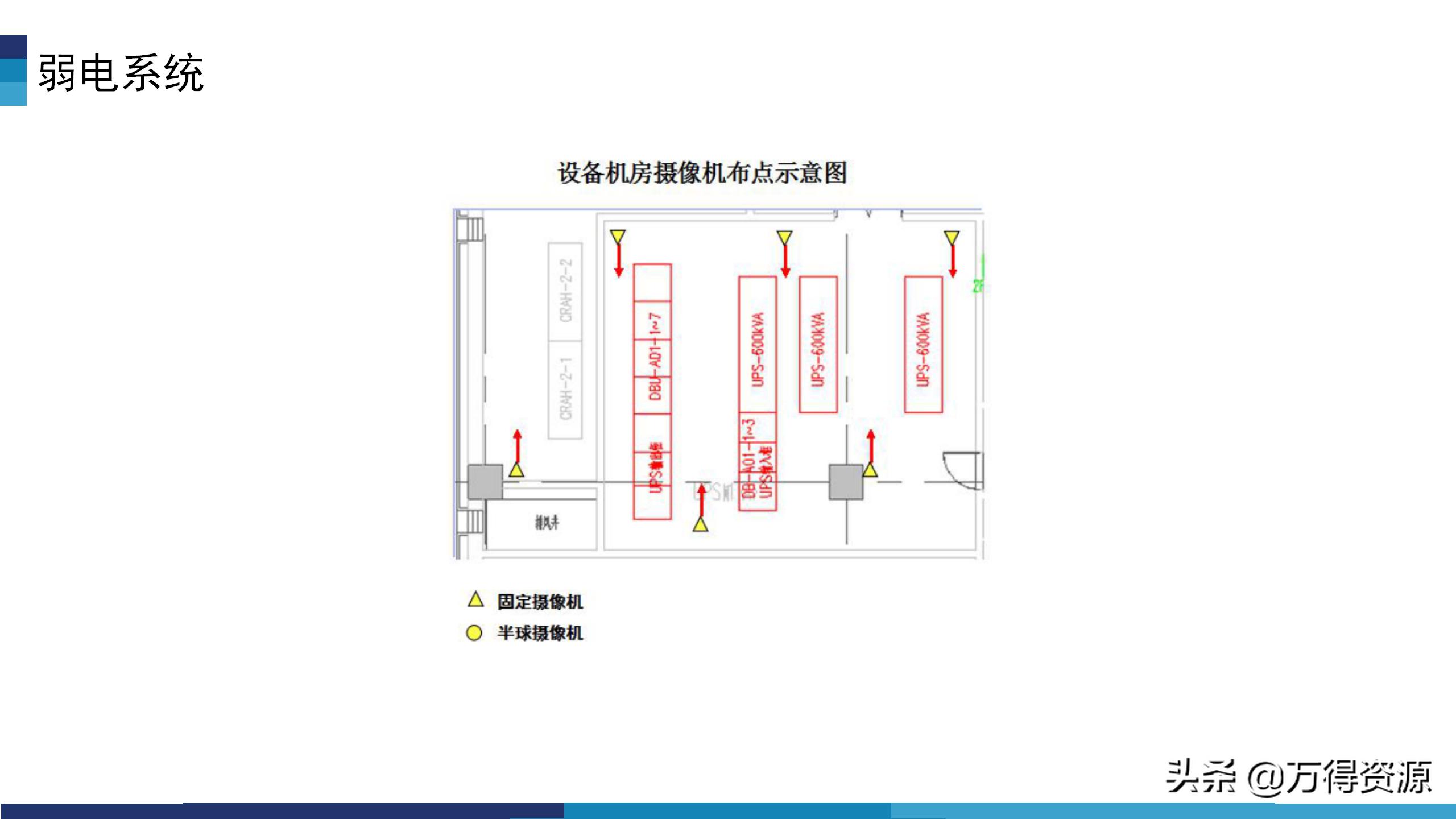 华为模块化数据中心机房解决方案,数据中心机房建设工程方案