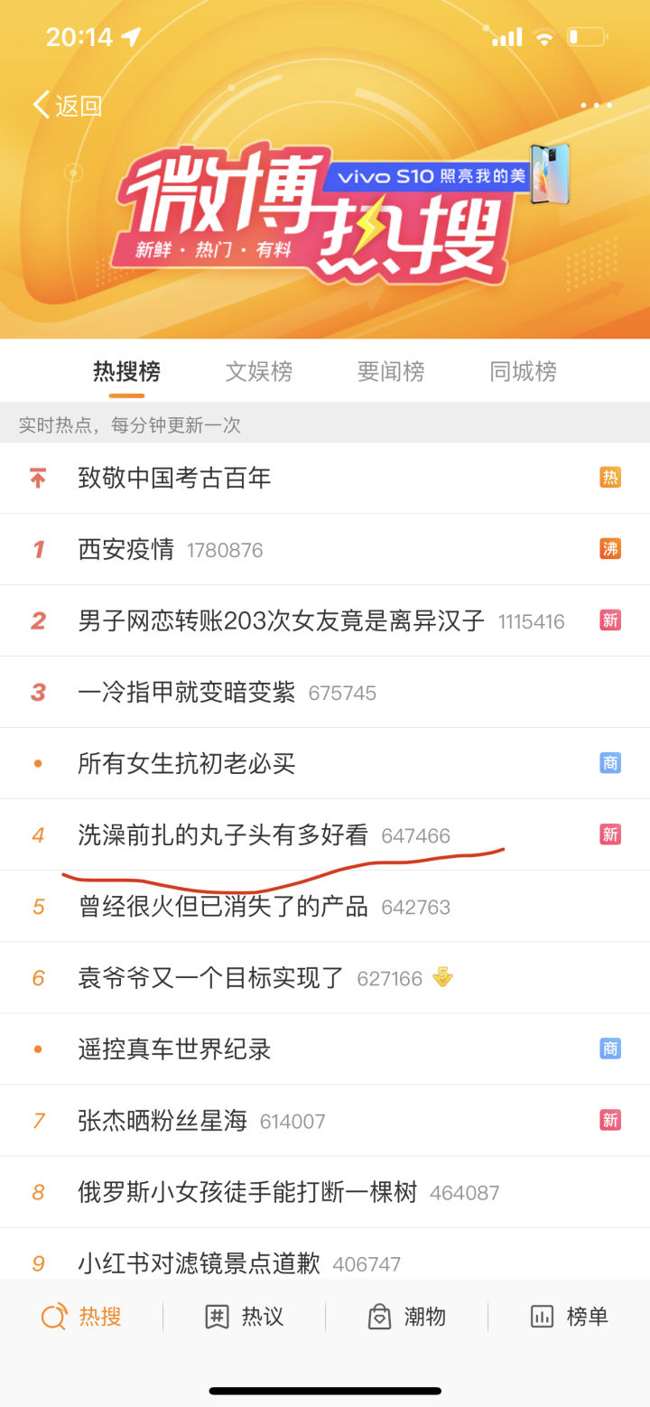 知洋娱乐:优秀的企业微博怎么运营(4)?