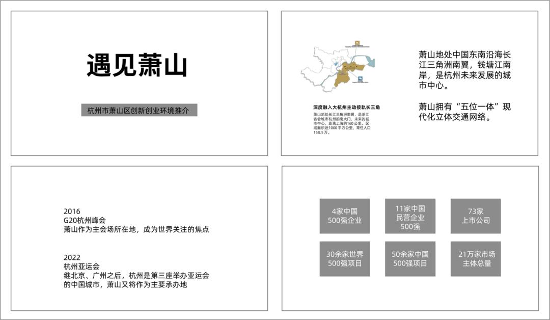 城市形象宣传片ppt,ppt制作城市宣传片