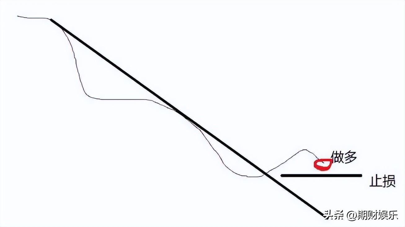 期货菲阿里 (日本期货冠军菲阿里现状如何)