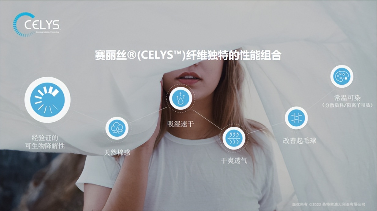 新型纺织纤维绿色环保纤维,再生聚酯纤维降解