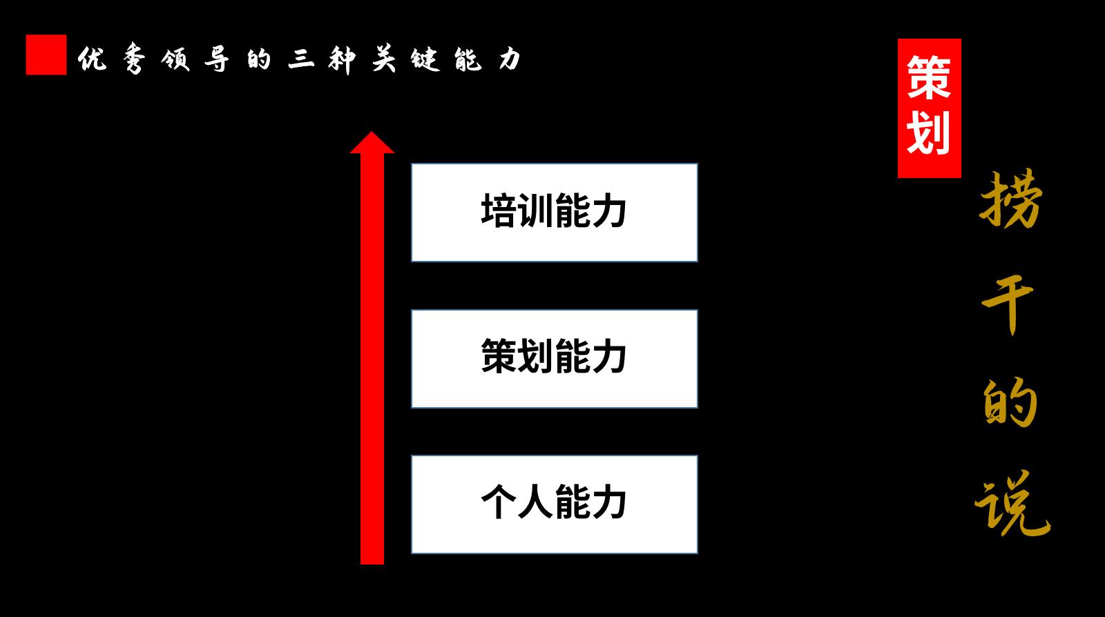 策划中的基本问题,策划的本质和核心