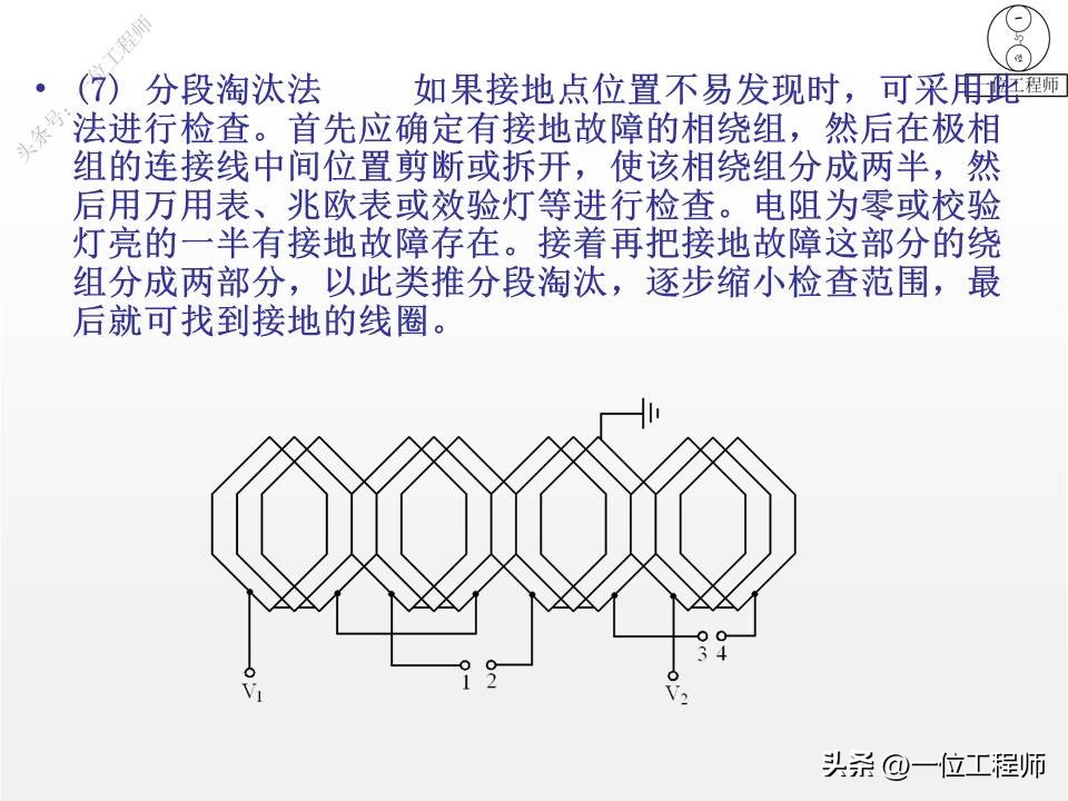 电机无力电机坏了如何判断故障,三相异步电机故障与维修