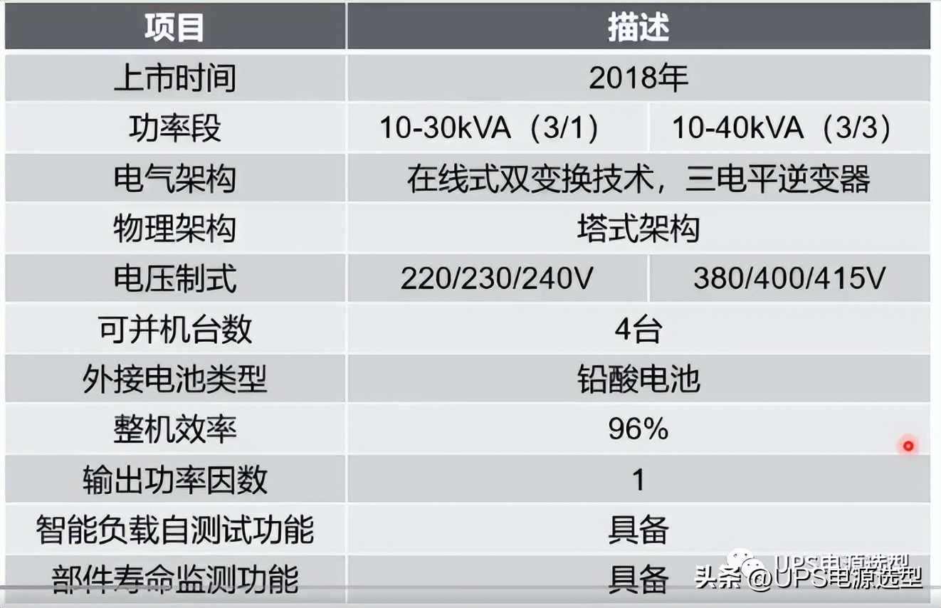 施耐德UPSEasyUPS3S10-40kVA,3:1/3:3400V三相UPS