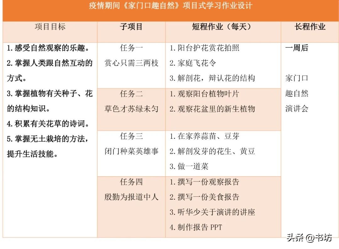 卜庆振老师作品,泰安卜庆振视频