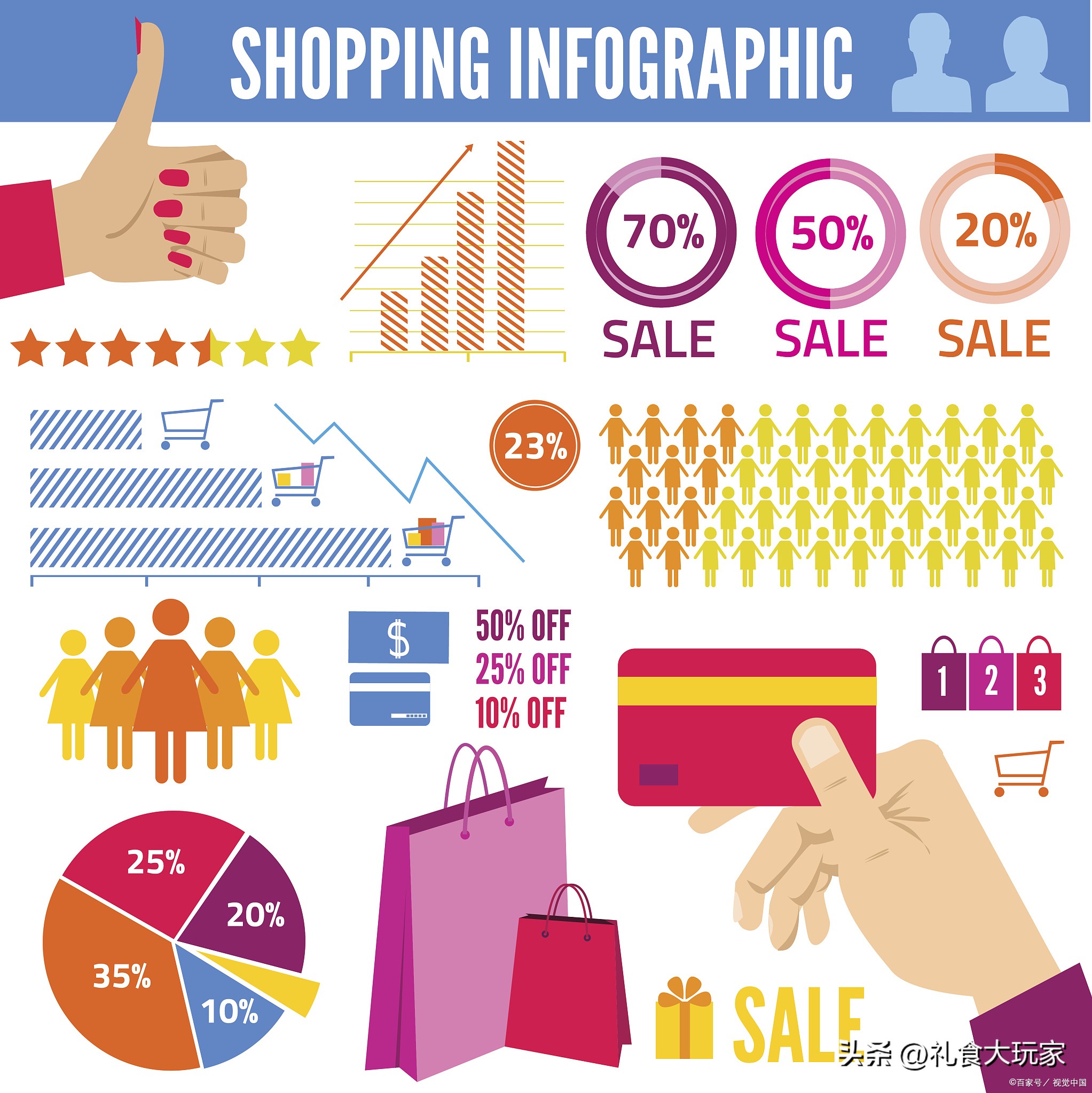 礼盒食品如何招商,食品礼盒招商信息