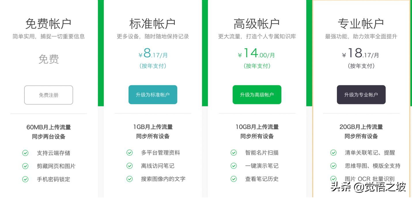 云记笔记使用攻略,云记笔记学习场景