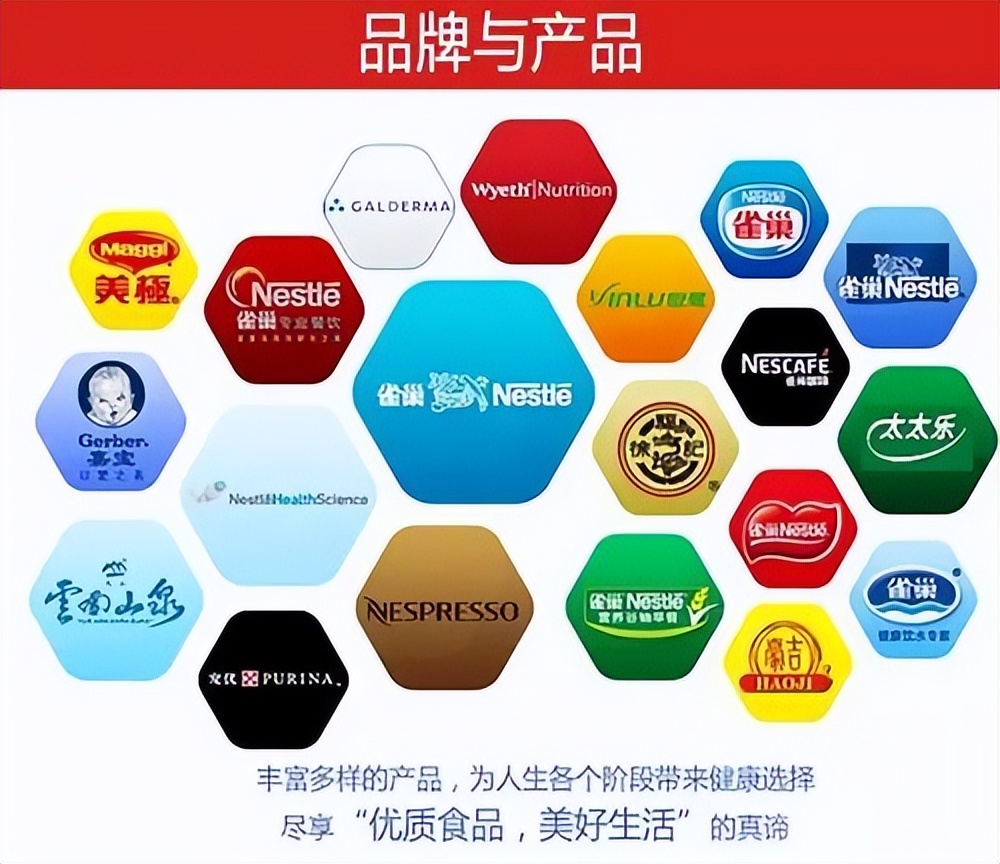 雀巢全球最大奶粉厂,雀巢世界上最大的食品生产商