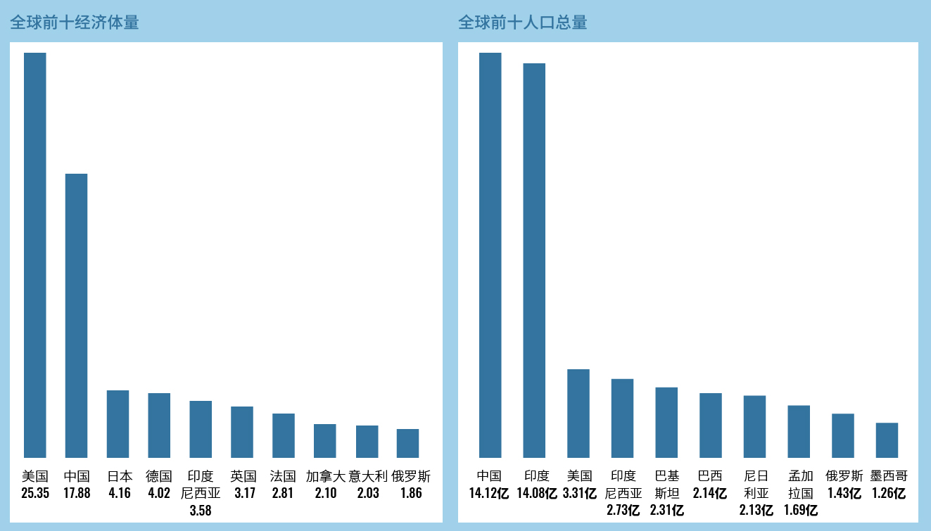 鏄嗘槑浜哄彛杩戜簲骞存槸娴佸叆杩樻槸娴佸嚭,鏄嗘槑浜哄彛铏瑰惛
