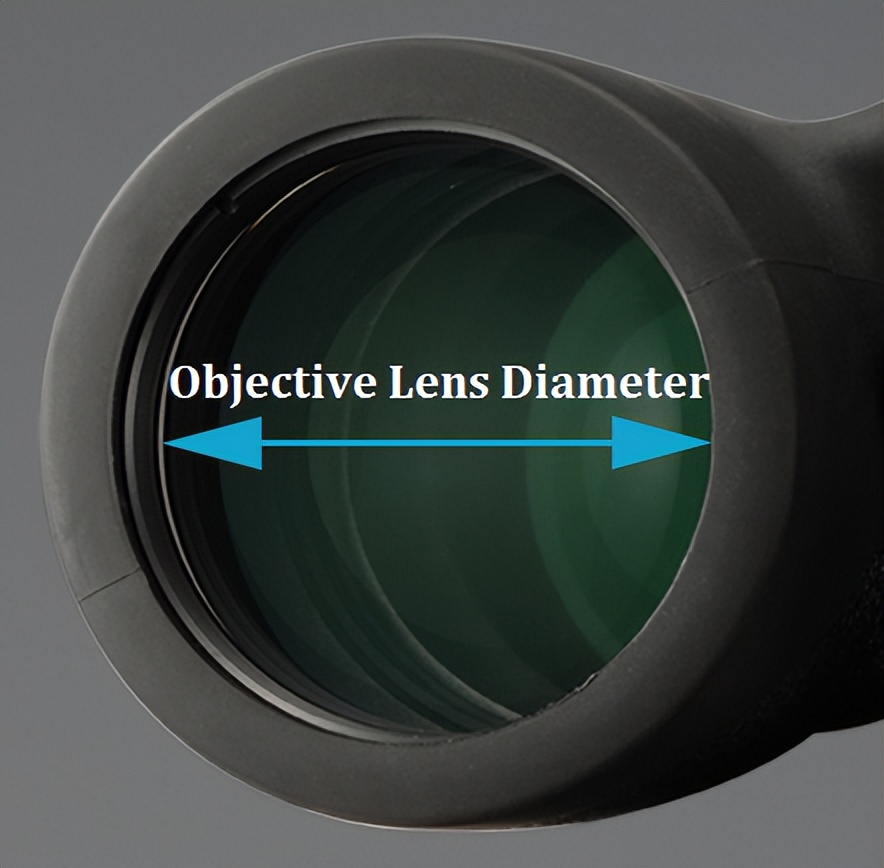 怎样选购家用望远镜,防水望远镜如何选购