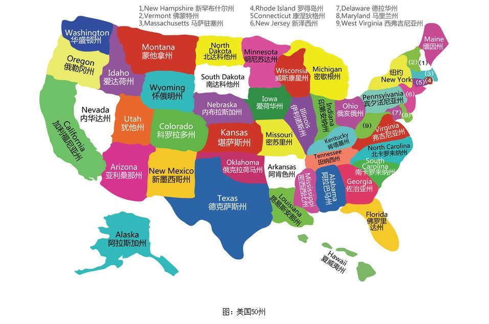 美国州名和英文名,亚马逊跨境电商选哪个国家