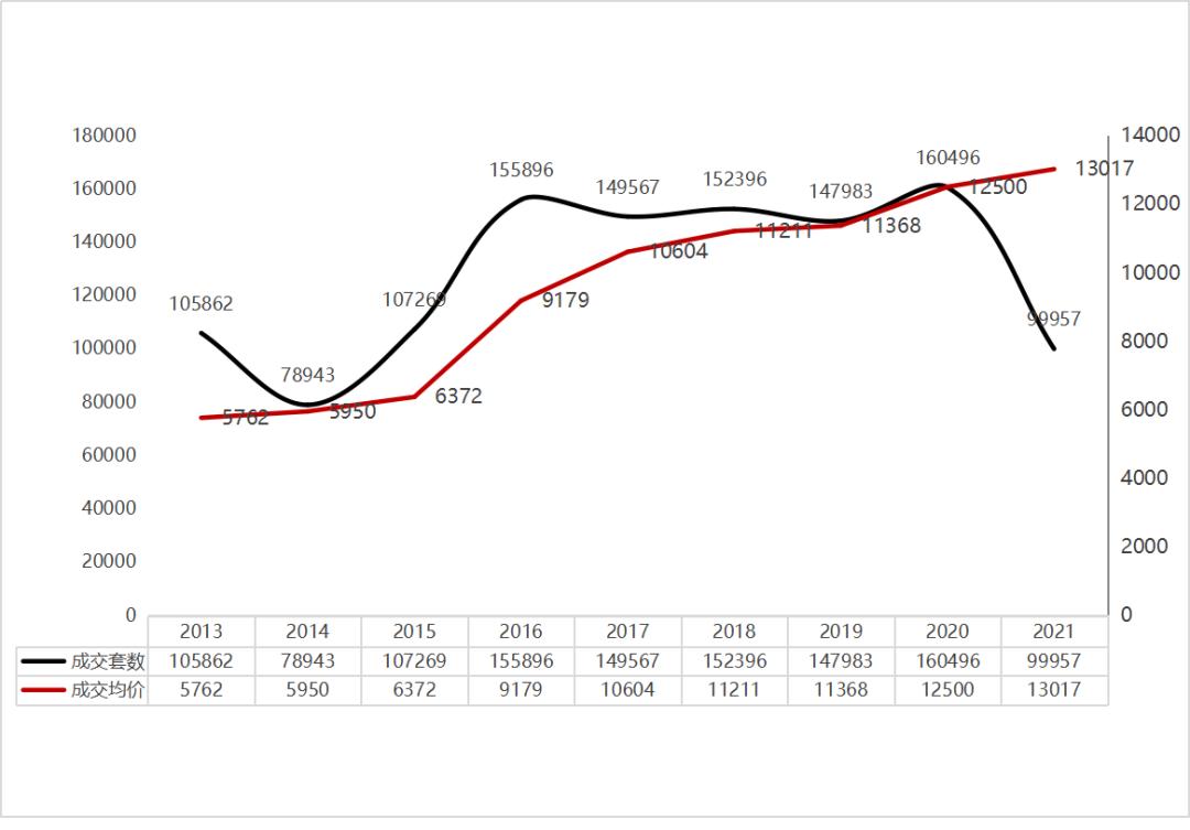 惠州深圳双城生活真实感受,深圳惠州双城生活方式怎么样