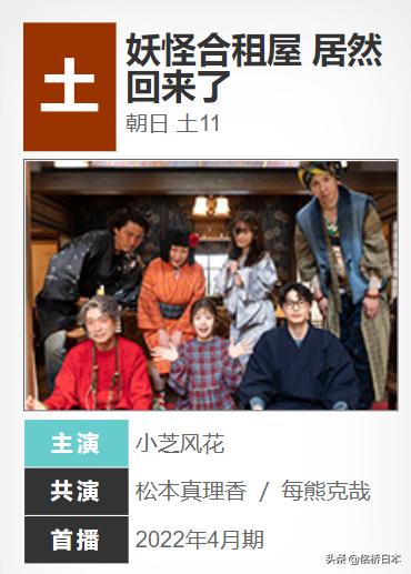 最全2022年夏季档日剧指南来了 (2022年夏季档日剧推荐)