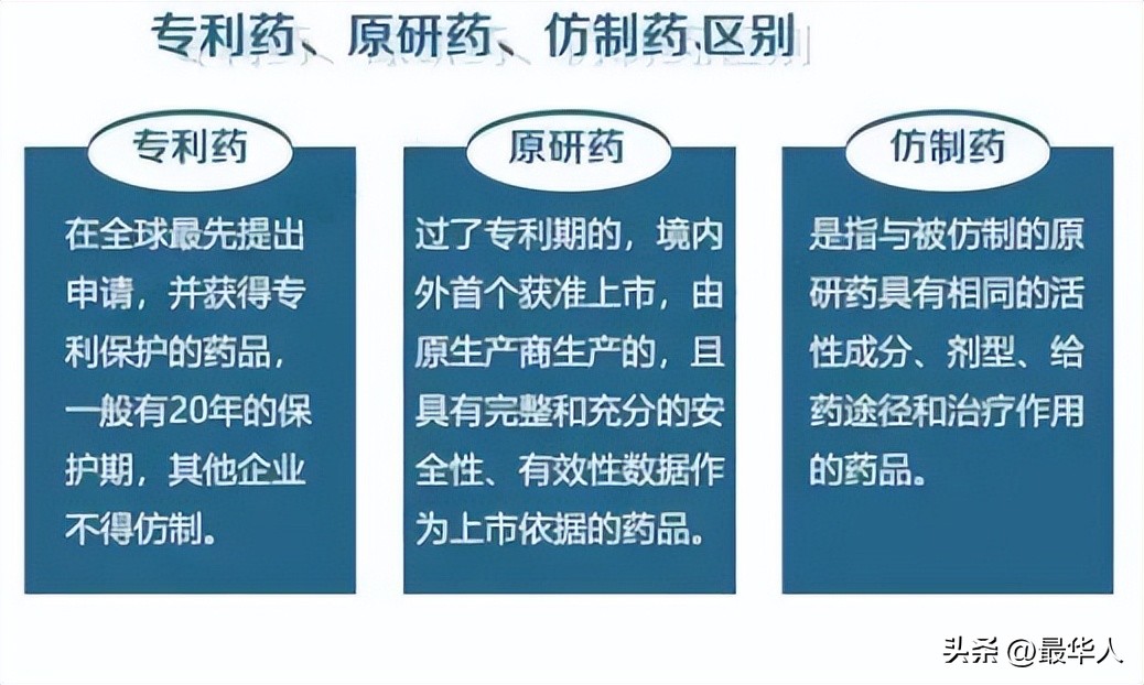 印度新冠仿药正规购买渠道,新冠印度药被卖到上千元