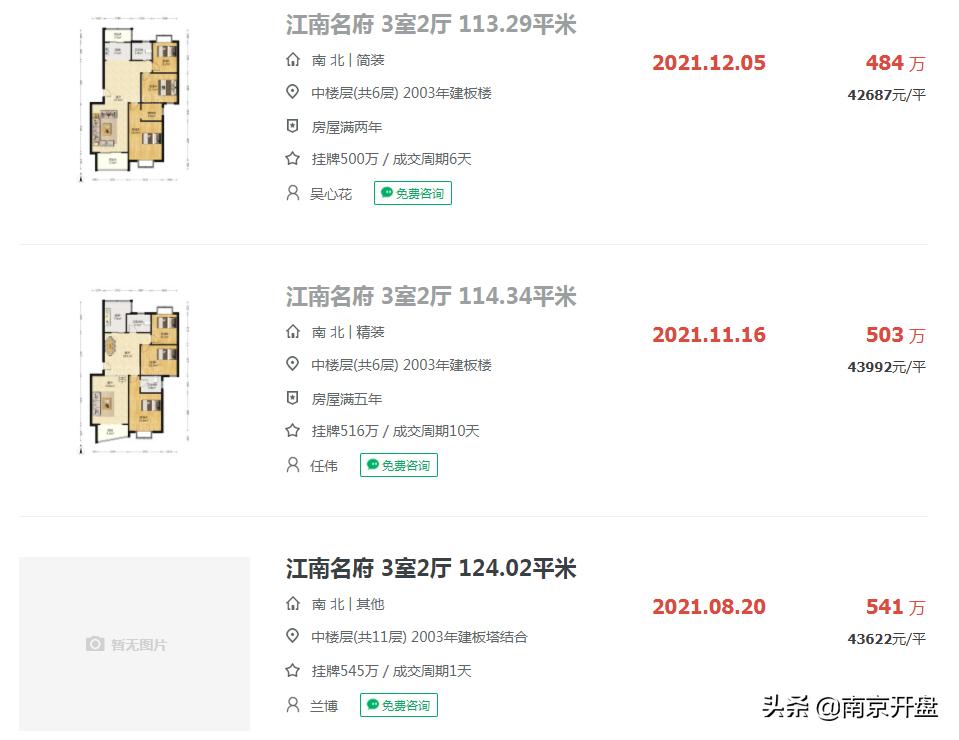 房价回到2000会发生什么,房价回到几年前2000多一平