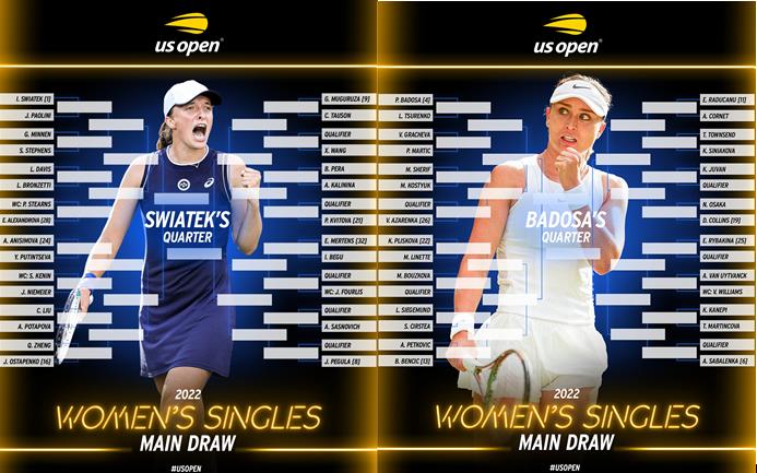 2019美网网球服,尤尼克斯2022美网网球裙