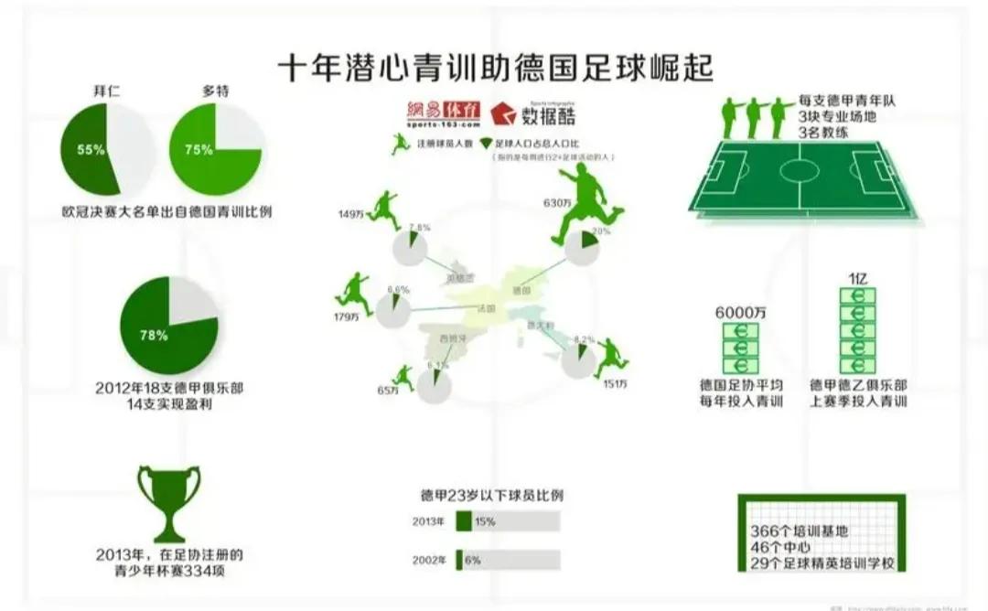 世界三大未解之谜中国男足,男足十大未解之谜视频