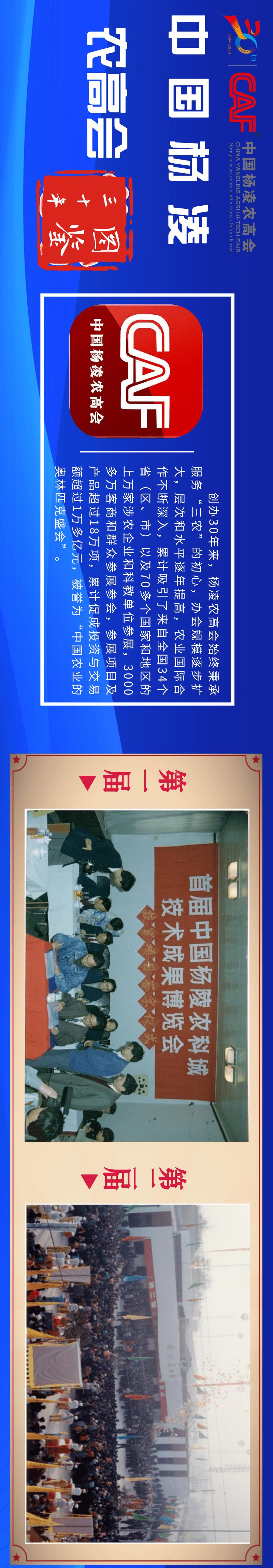 农高会的历史,农高会详细攻略