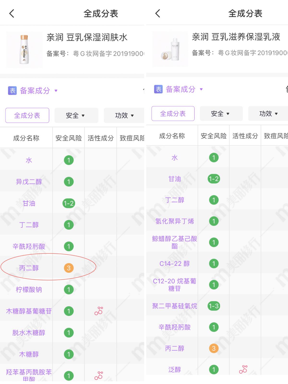 孕妇保湿水乳哪种比较好一点,孕期补水保湿水乳推荐排名第一