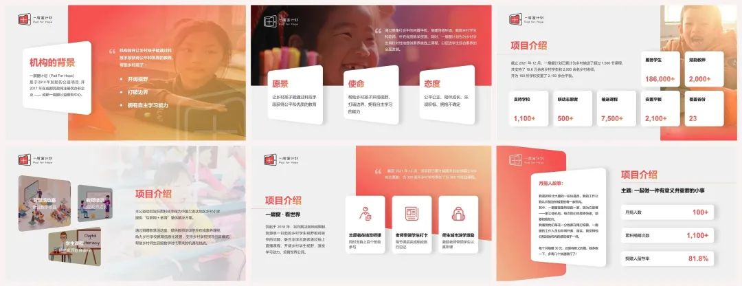 职场进阶掌握实用ppt排版技巧,这才是老板想要的ppt满级排版