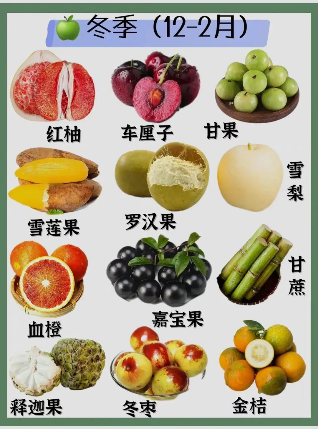 这个季节吃什么水果是应季的,3月吃什么水果五种应季水果推荐