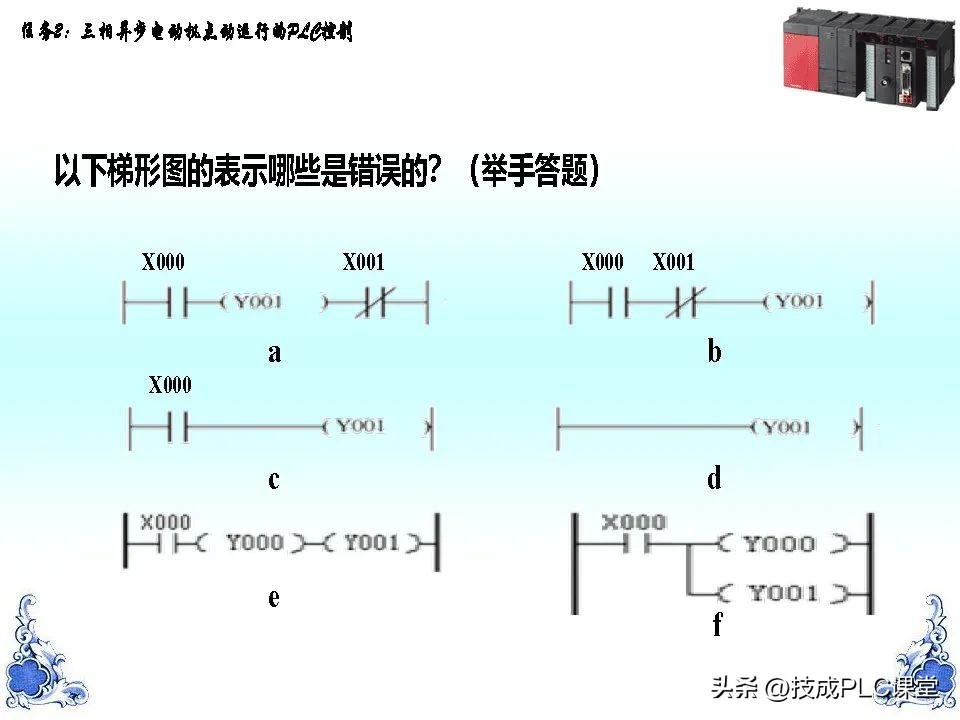 160页ppt教程,140页ppt重新做
