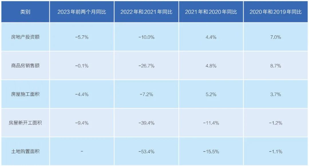 预判2021年行业会有哪些发展趋势,2022年看好的行业和概念