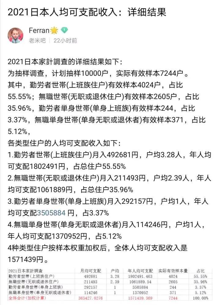 日本能成为亚洲唯一发达国家吗,日本成为发达国家过程