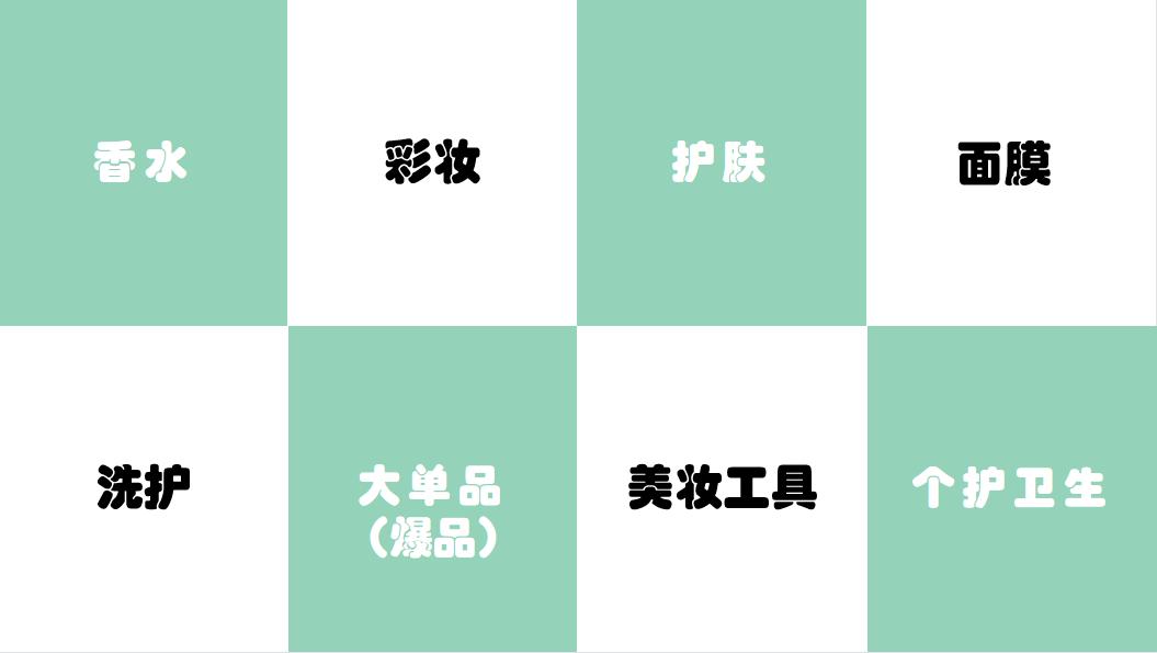 线下美妆门店运营思路和方案,美妆店经营方法和策略